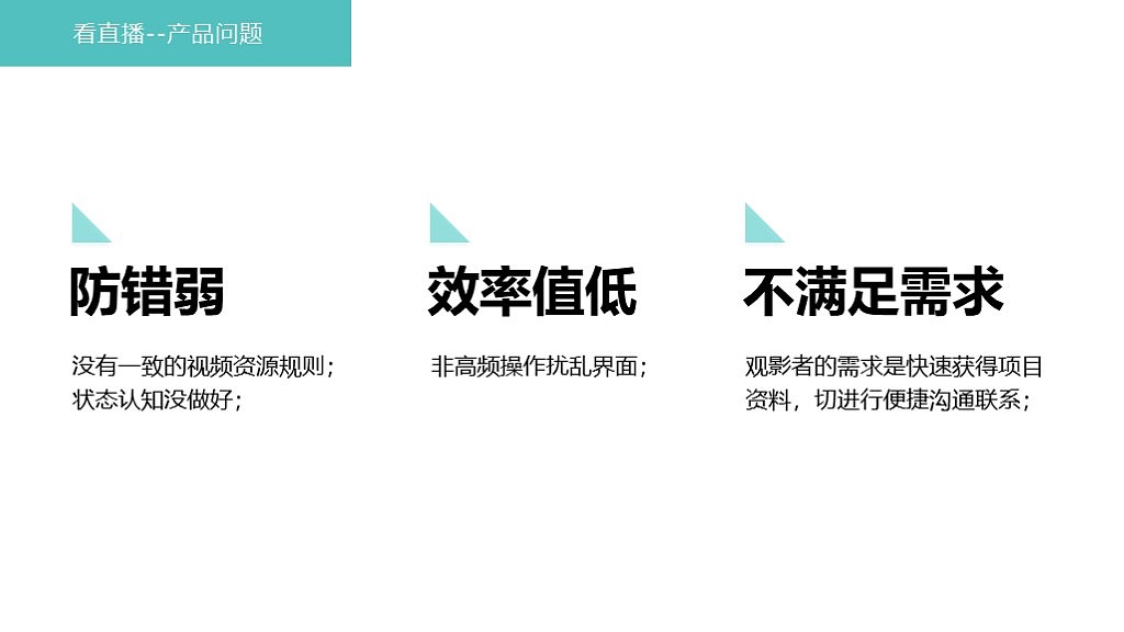 第一路演项目优化（图ZMTM1Nzk1NzUy） - 交互/UE - 站酷设计师Oli96原创素材 - 站酷ZCOOL