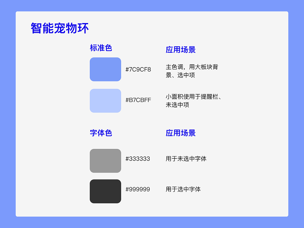 智能宠物环app（图ZMjE1NTc1NDA0） - APP界面 - 站酷设计师吴逸璇原创素材 - 站酷ZCOOL