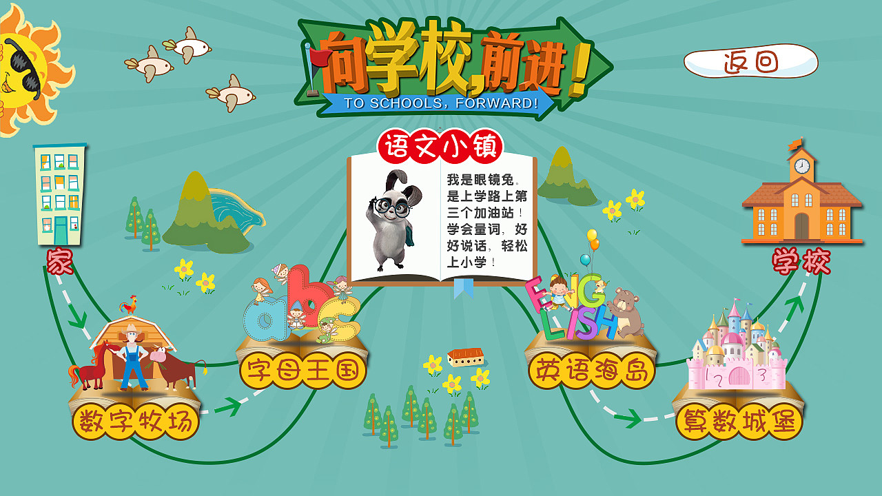 UI-TV端暑期教育专题设计（图ZNTkyMDc0NTI=） - 其他UI - 站酷设计师邓昊Haozi原创素材 - 站酷ZCOOL