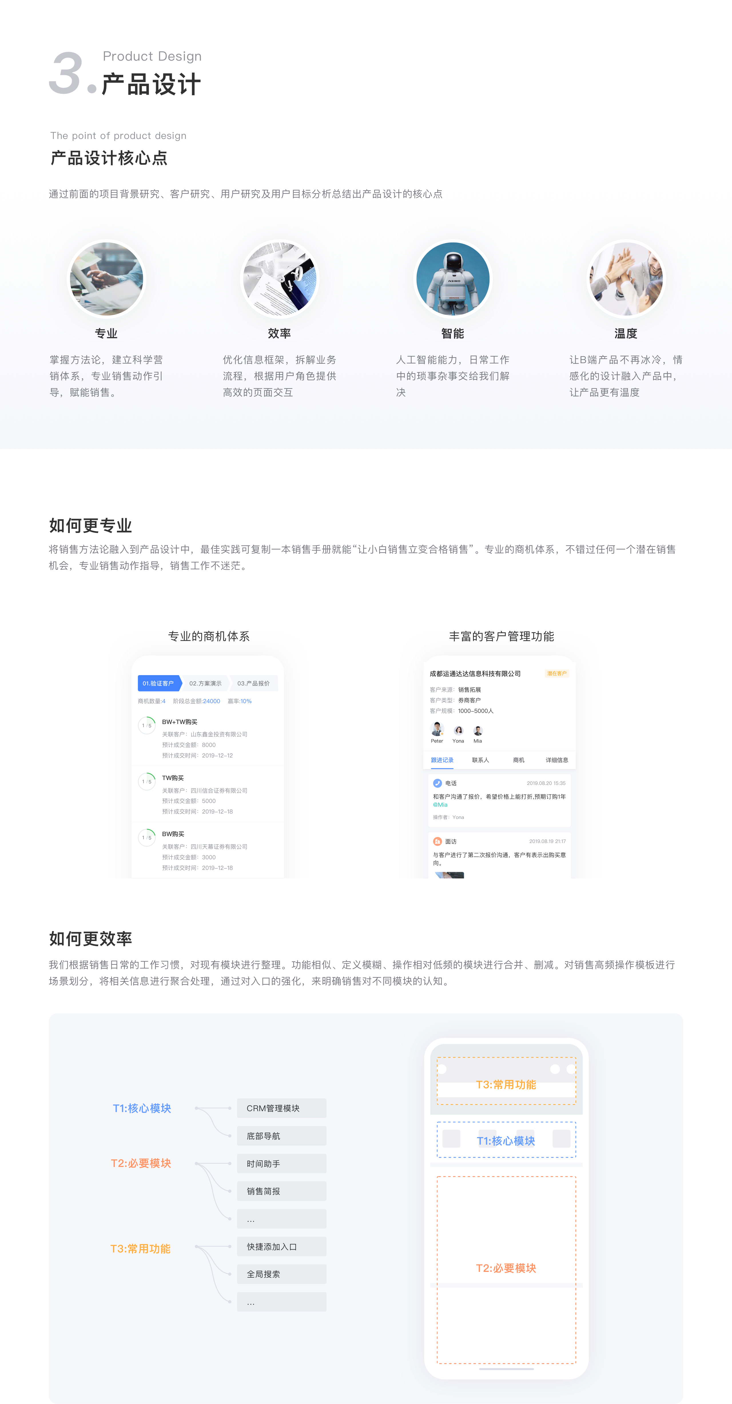 沃客CRM-专业的移动CRM（图ZMjAxMjY4NjQ4） - APP界面 - 站酷设计师Yone杨原创素材 - 站酷ZCOOL