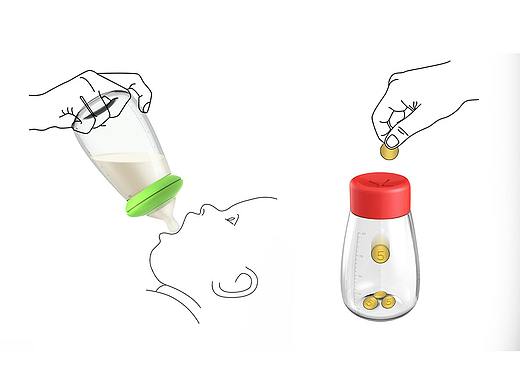 红点奖作品 | 成长奶瓶