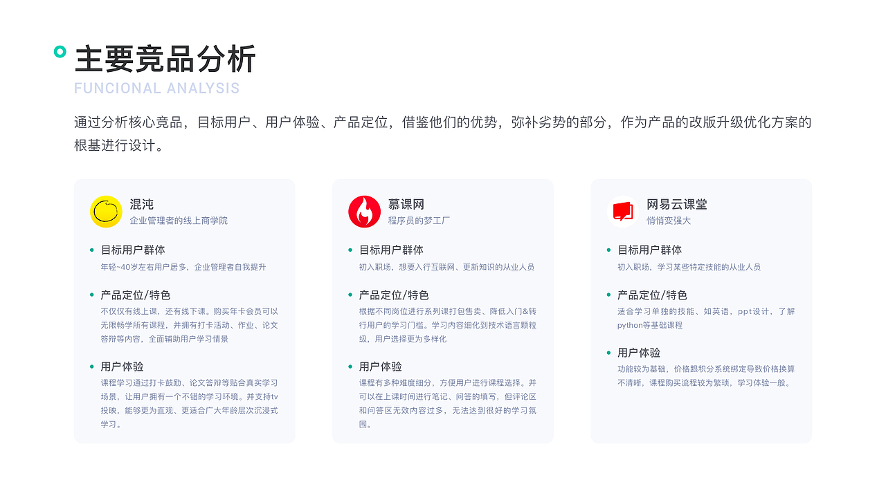 在线教育APP优化改版（图ZMjYxNzcyNDk2） - APP界面 - 站酷设计师梦璃花Erica原创素材 - 站酷ZCOOL