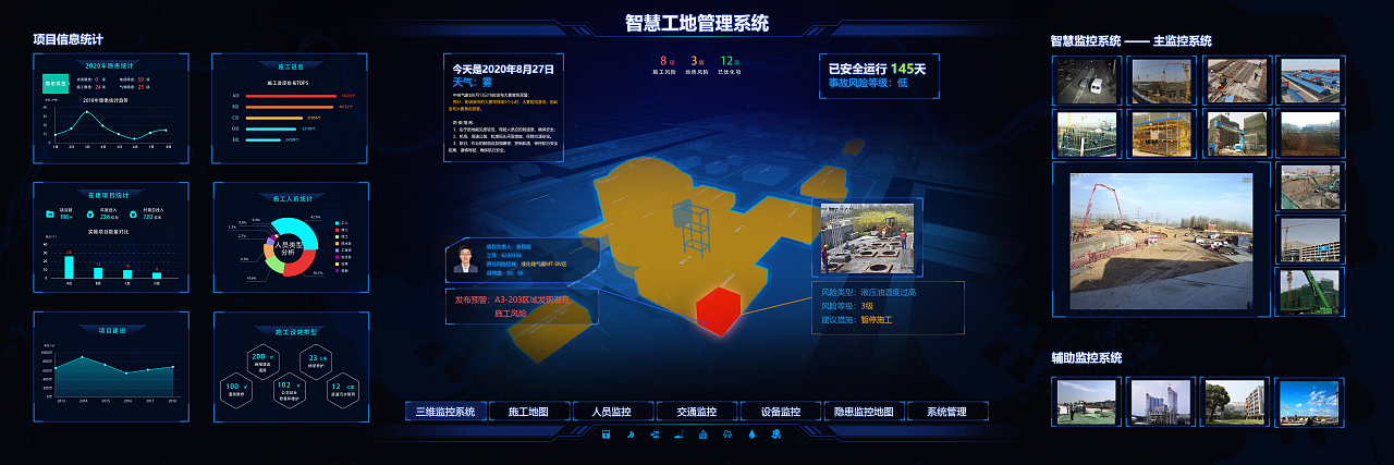 智慧工地大屏设计（图ZMjM1MjkwODI4） - 交互/UE - 站酷设计师zcMCV小可原创素材 - 站酷ZCOOL