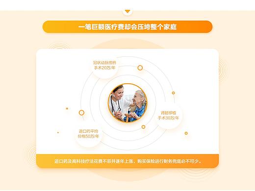 和谐健康险的详情页-PC