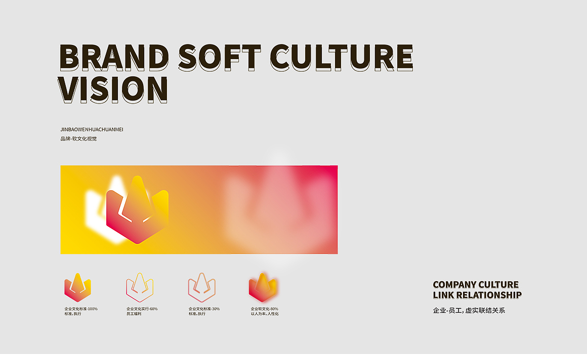 文化传媒VI品牌设计（图ZMjY2Mjk1OTU2） - 品牌 - 站酷设计师文川设原创素材 - 站酷ZCOOL