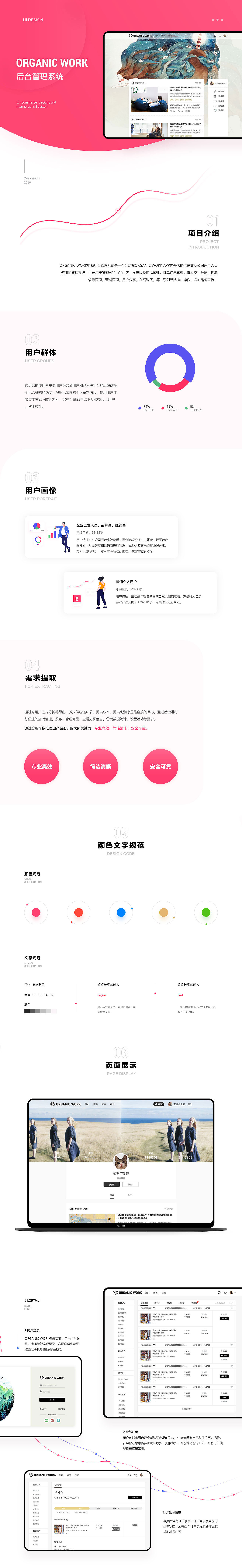 ORGANIC WORK 后台管理系统（图ZMTkxMzY2Mzk2） - 电商 - 站酷设计师蜜糖与砒霜0909原创素材 - 站酷ZCOOL