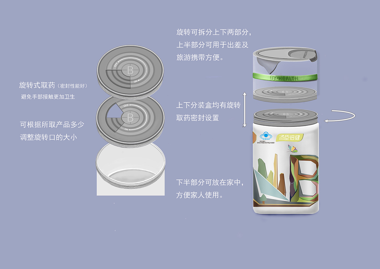 汤臣倍健瓶体设计（图ZMjgzNjg2MzYw） - 生活用品 - 站酷设计师幽幽竹殇原创素材 - 站酷ZCOOL