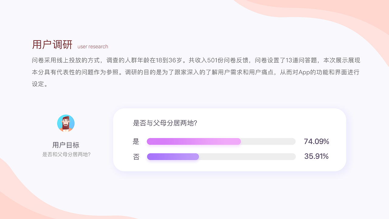 2019作品集（图ZMTQ2NDA0MDg0） - APP界面 - 站酷设计师星星永不灰暗原创素材 - 站酷ZCOOL
