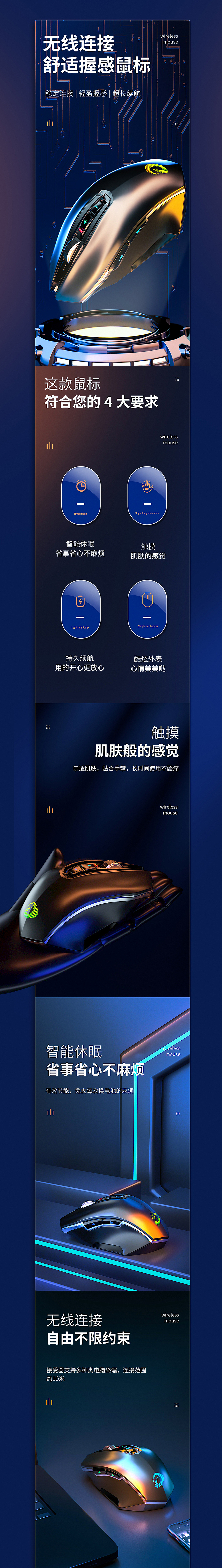 c4d详情（图ZMjg2MDg0MTI4） - 电商 - 站酷设计师阎身寸原创素材 - 站酷ZCOOL