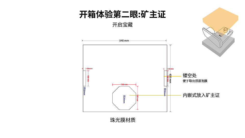 天地精华自家的井包装结构细节想法示意图(第十二稿)