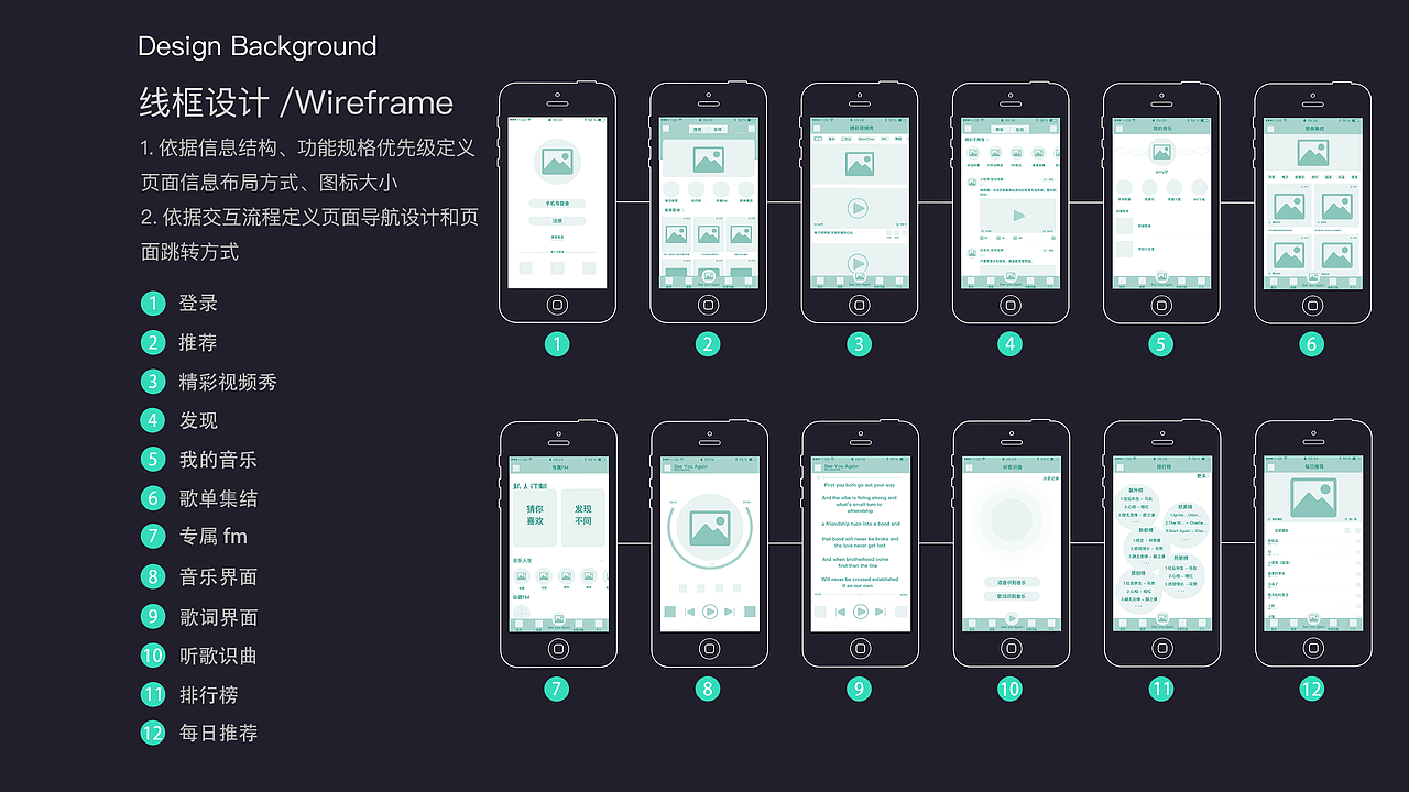 2018年整理的作品集～