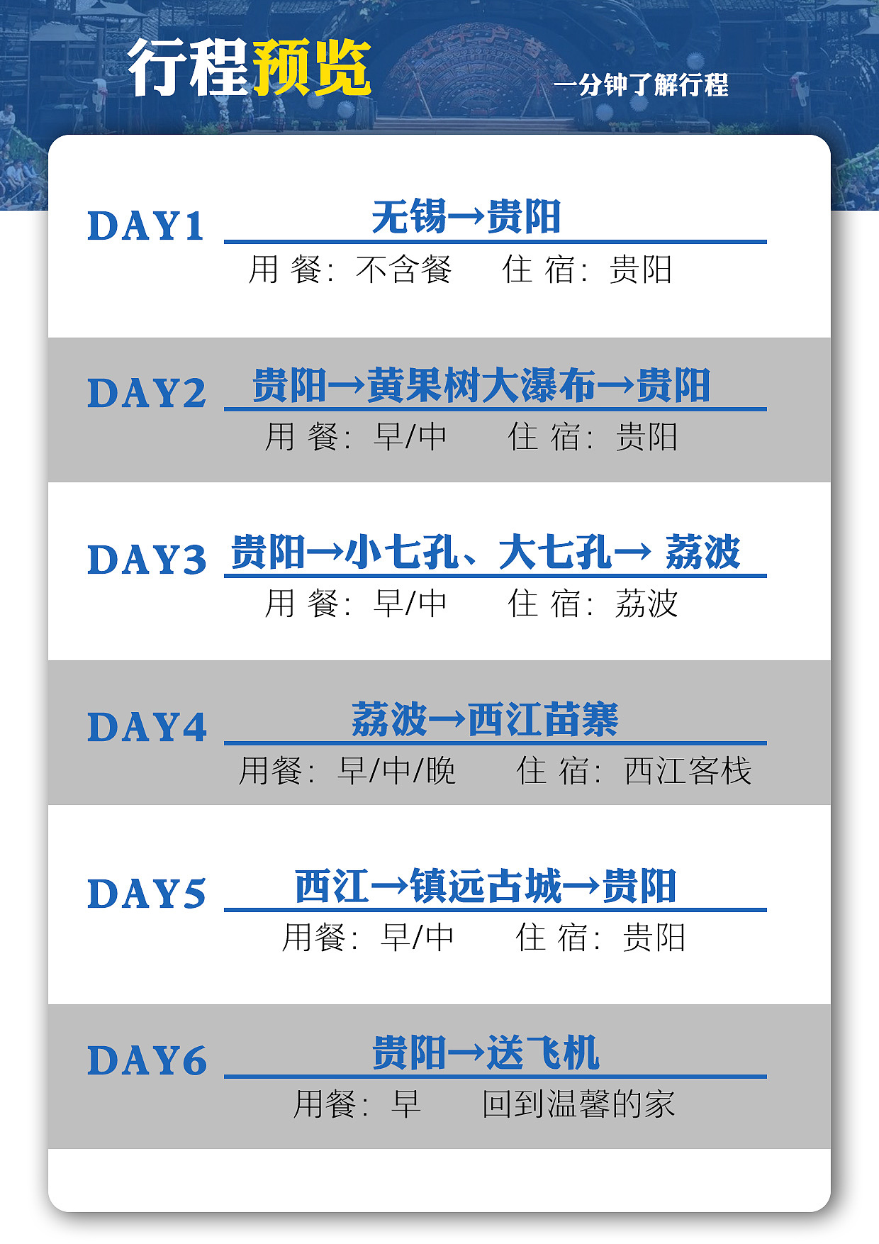 贵州长图 可用作详情页或文档详情使用（图ZMjM3OTgxNTY4） - 海报 - 站酷设计师安妮旅游海报原创素材 - 站酷ZCOOL