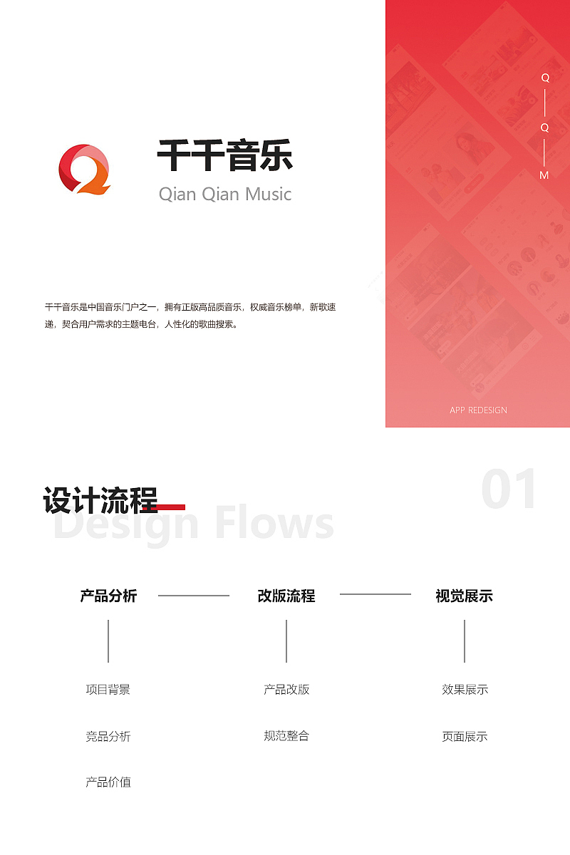 千千音乐APP改版（图ZMTk1NDk0Nzky） - APP界面 - 站酷设计师晒月光的小狐狸原创素材 - 站酷ZCOOL