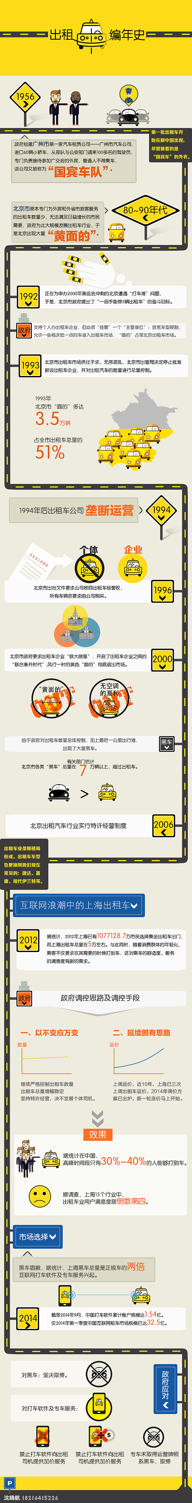 信息图（图ZMzQwNTU2NTI=） - 信息图表 - 站酷设计师hgsk原创素材 - 站酷ZCOOL