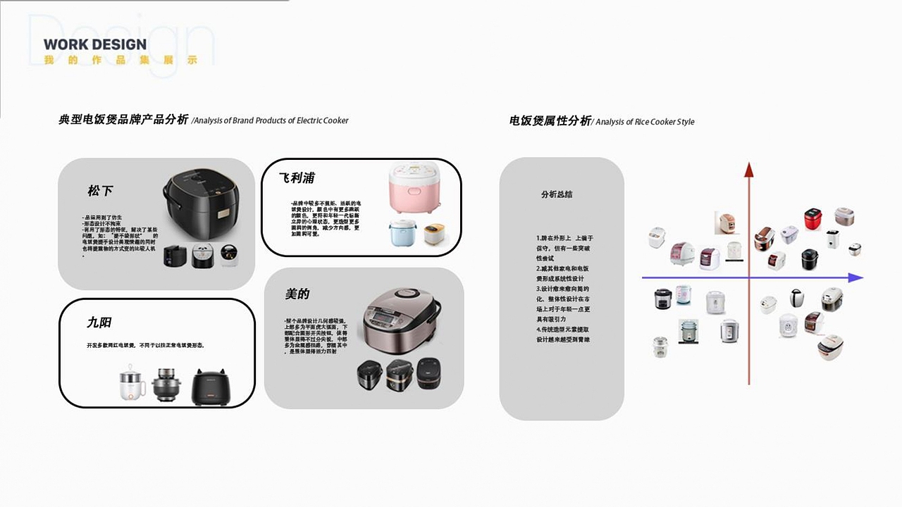 作品集（图ZMjA4OTExNDgw） - 其他工业/产品 - 站酷设计师超级小船儿原创素材 - 站酷ZCOOL