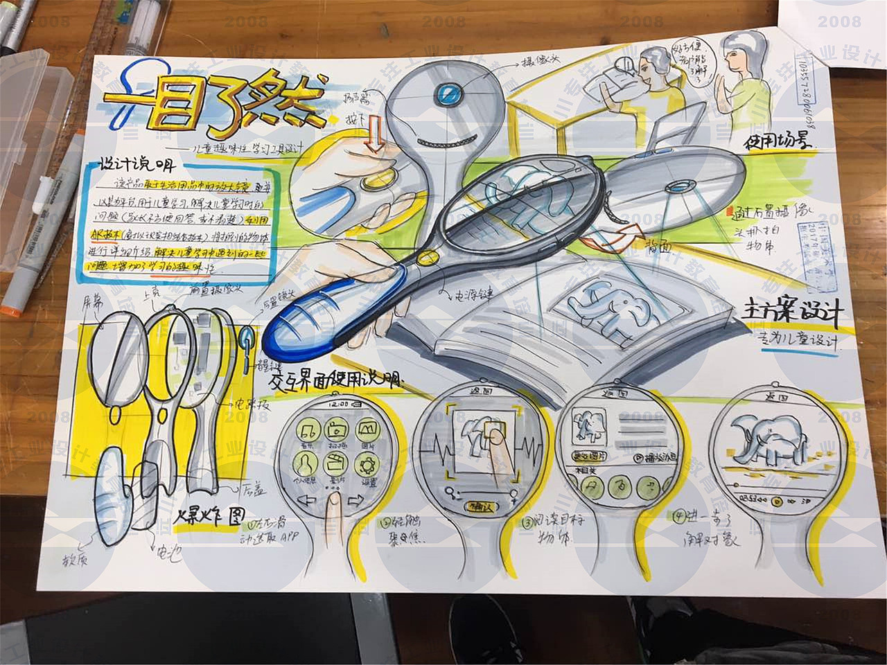 工业设计考研快题（图ZOTY5MjUyMjg=） - 其他工业/产品 - 站酷设计师zhangzhiyuan898原创素材 - 站酷ZCOOL