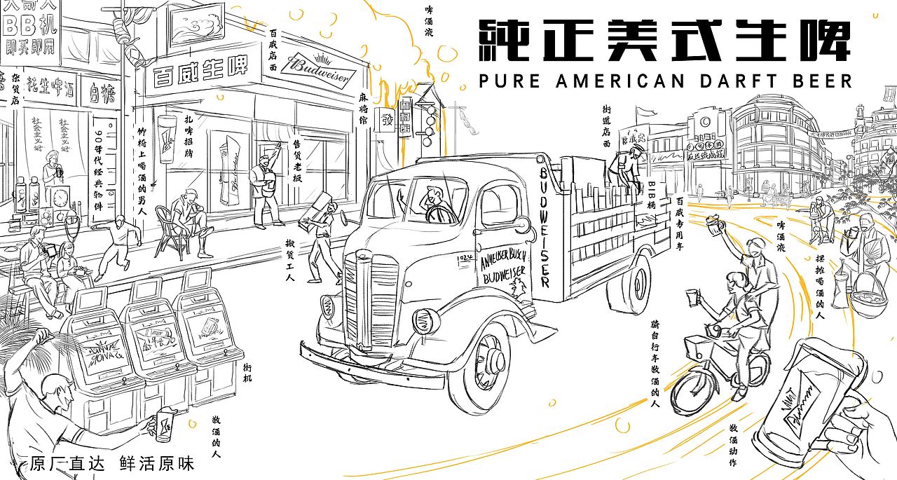 百威（Budweiser）啤酒KV（图ZMjg4NTQ3MDAw） - 商业插画 - 站酷设计师BanBan半半原创素材 - 站酷ZCOOL