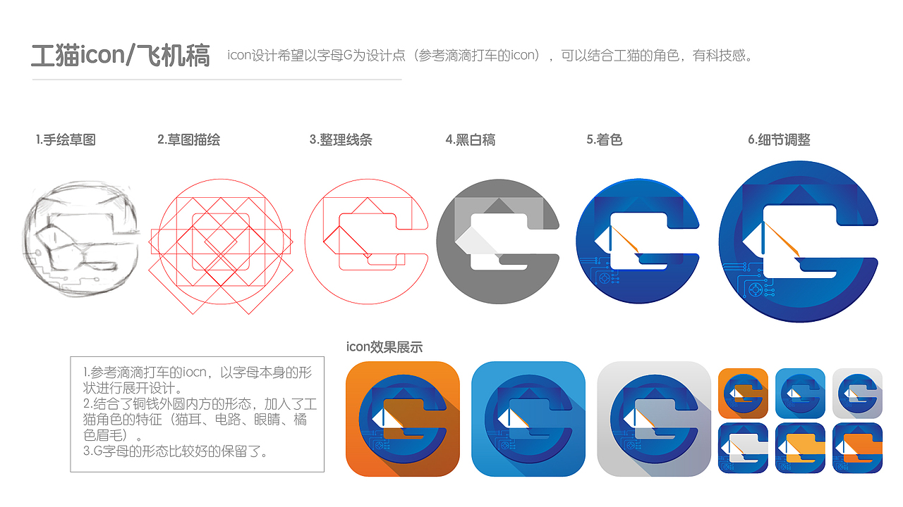 APP吉祥物设计&LOGO