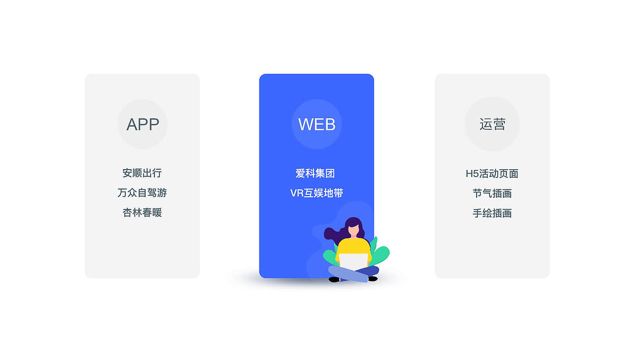 作品集（图ZMjQxODc5NzQ4） - 其他UI - 站酷设计师二木yo原创素材 - 站酷ZCOOL