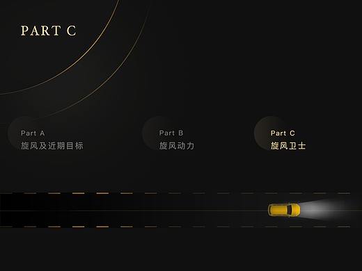 旋风新能源ppt设计