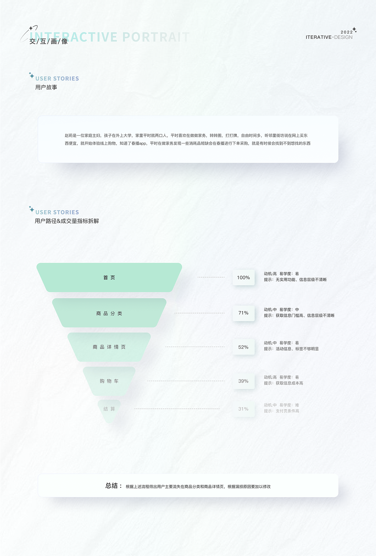 春播APP项目-设计落地复盘