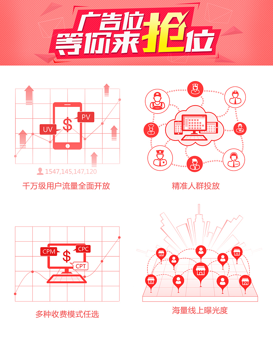 视觉运营/插图/电商/banner