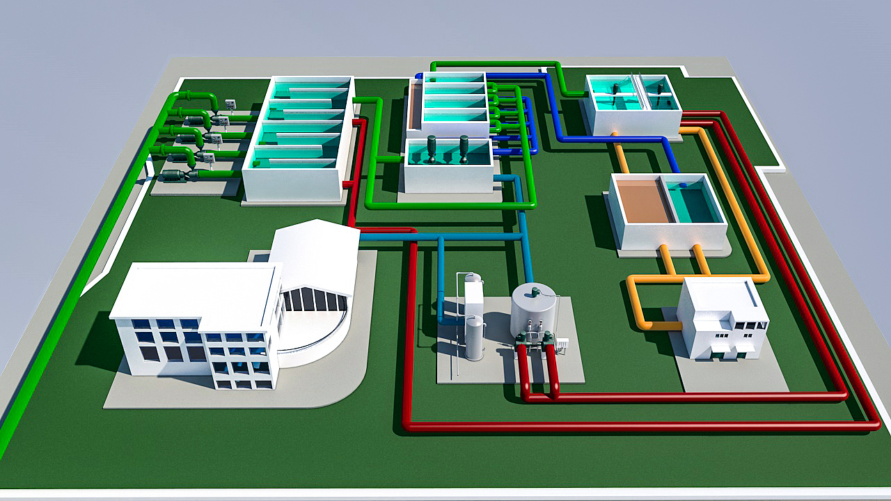 水处理工艺流程图