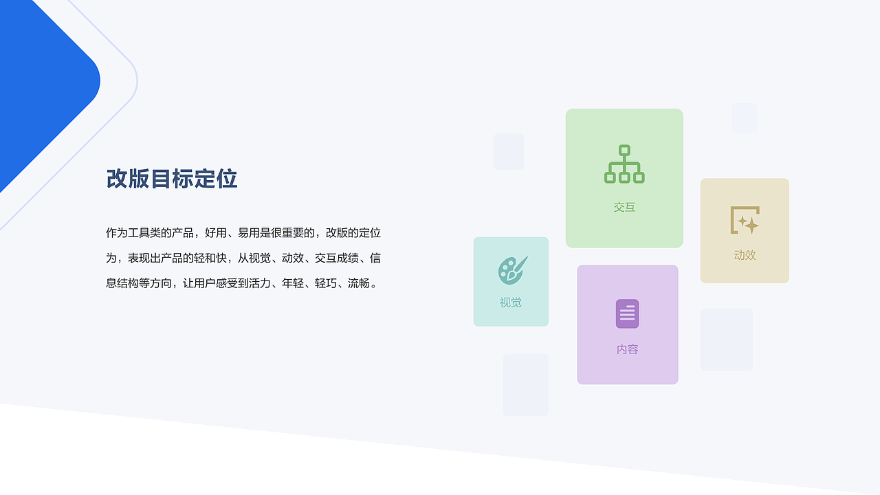 CM国内版改版总结(16.12-17.02)