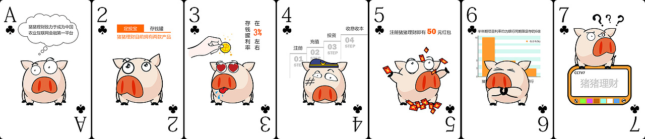 猪猪理财扑克