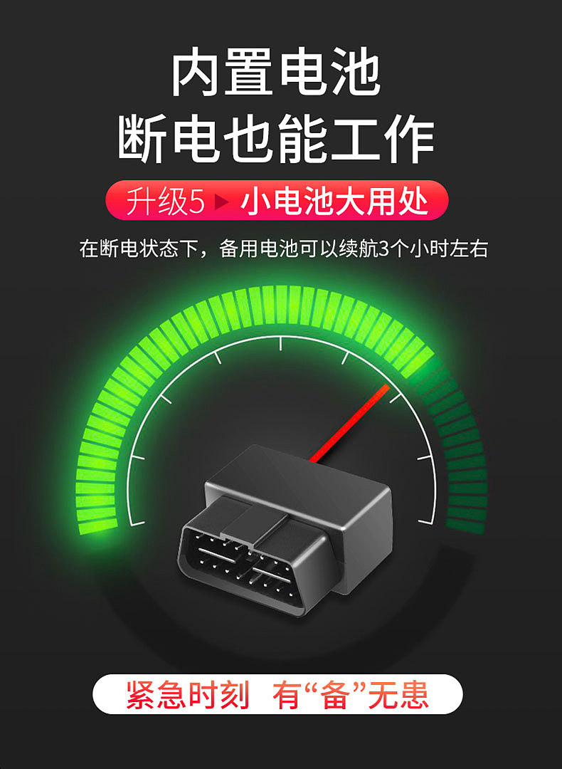 OBD汽车定位器（图ZMjI2ODIwOTc2） - 电商 - 站酷设计师等等钟子期原创素材 - 站酷ZCOOL