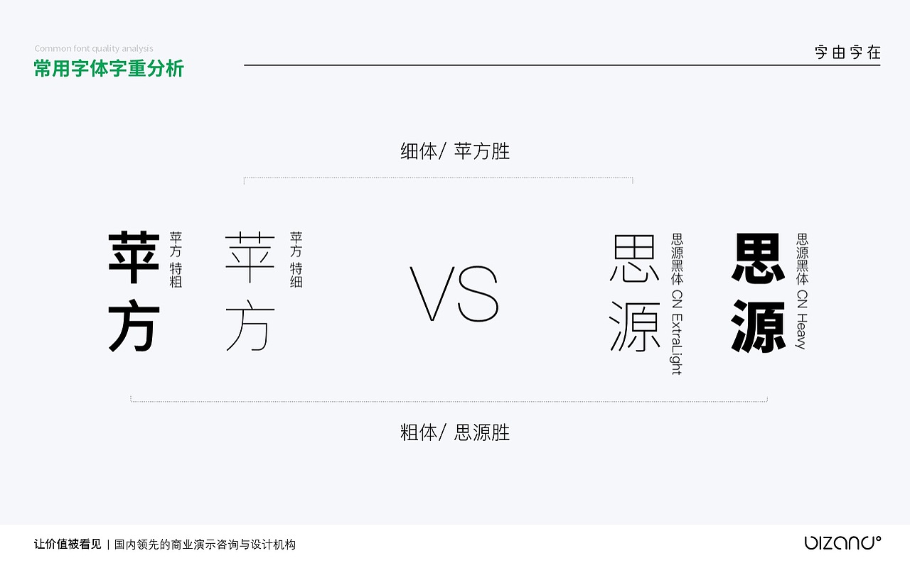 【字体秘笈】全网独家商用字体使用说明书（图ZMTkzMzI3MzY0） - PPT/Keynote - 站酷设计师PPT设计xPPT培训原创素材 - 站酷ZCOOL