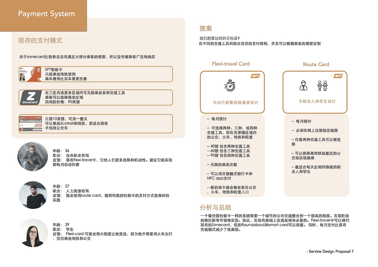 SPT一体化交通与换乘服务设计（图ZMTAyMjAzODE2） - 其他 - 站酷设计师博闻Bowen原创素材 - 站酷ZCOOL