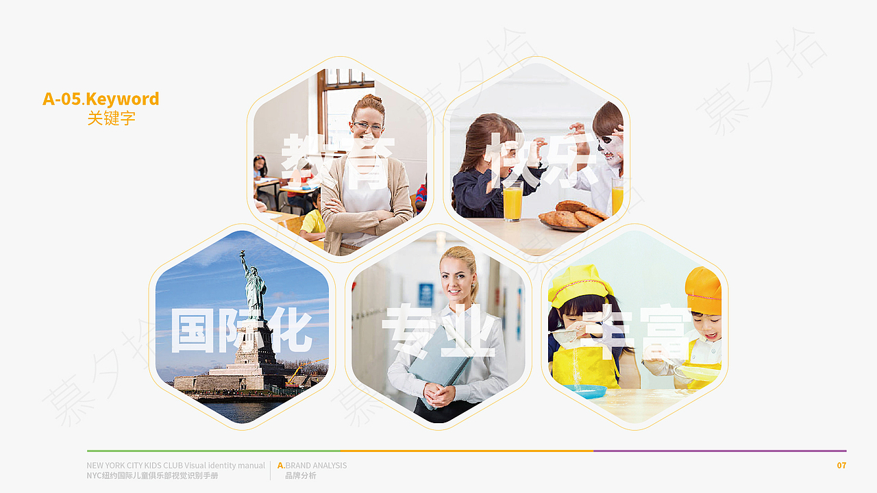 品牌VI设计-纽约国际儿童俱乐部-练习