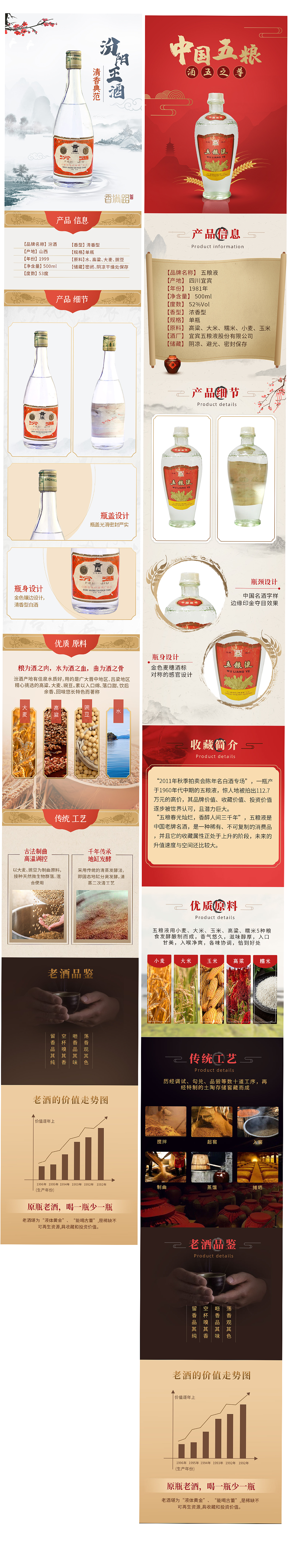 详情页 部分展示（图ZMjgyMDMwODg0） - 电商 - 站酷设计师zy864672364原创素材 - 站酷ZCOOL