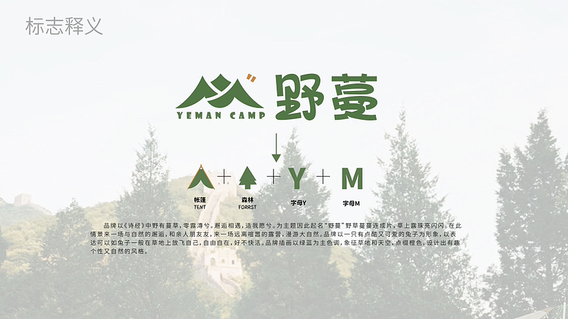 一起来野蔓露营吧|品牌设计提案(图ZMzQ1NzczNDU2) - 品牌 - 站酷设计师于哩原创素材 - 站酷ZCOOL