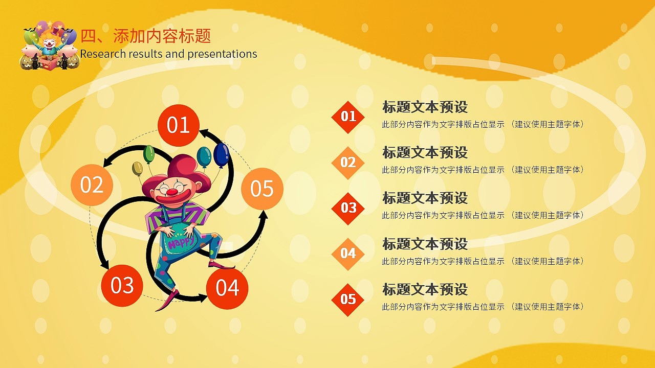 趣味卡通欢乐愚人节主题活动策划方案PPT模板