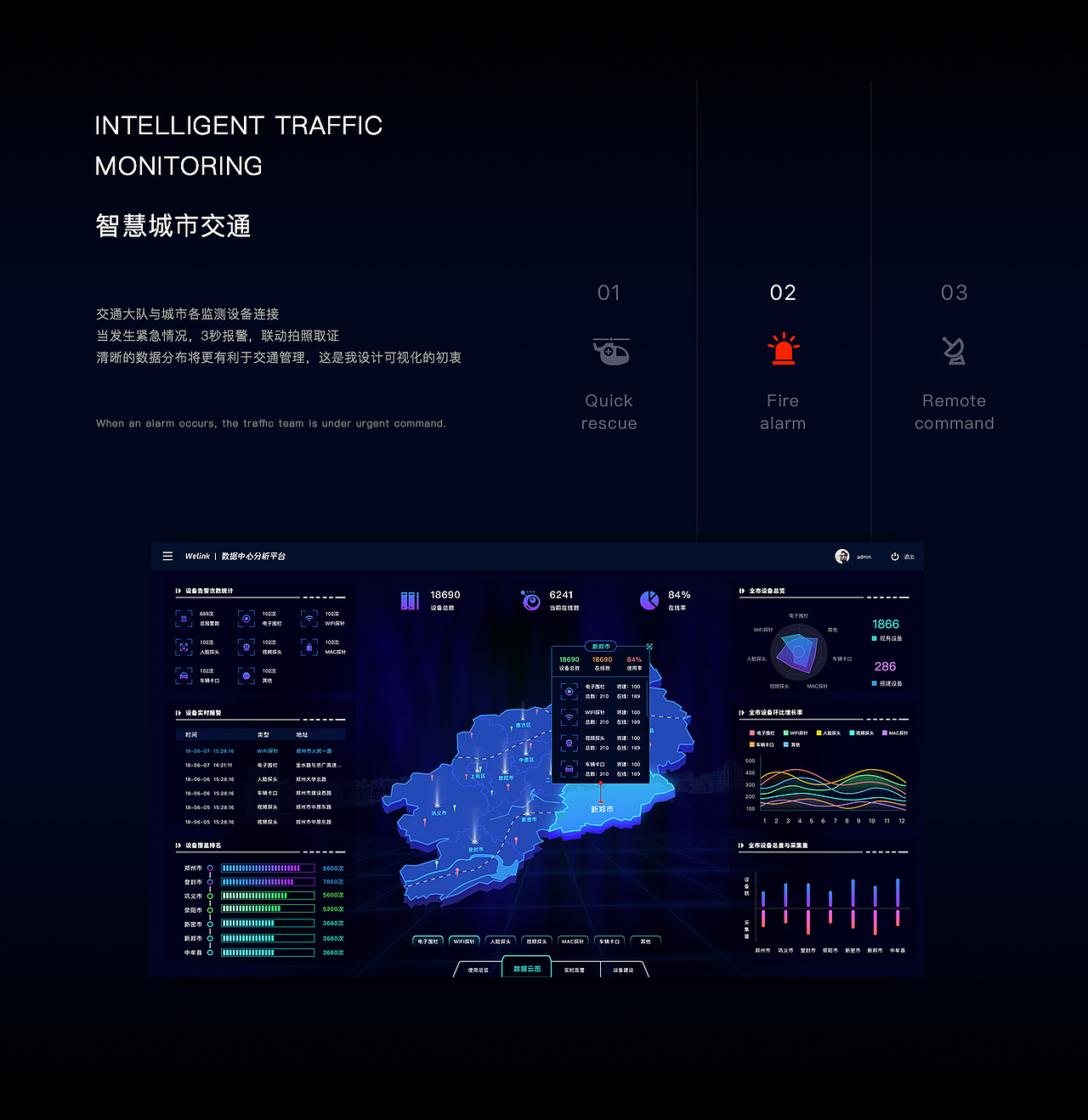 数据可视化设计2018总集（图ZMTQyNDA0Njk2） - 动效设计 - 站酷设计师光影年年原创素材 - 站酷ZCOOL