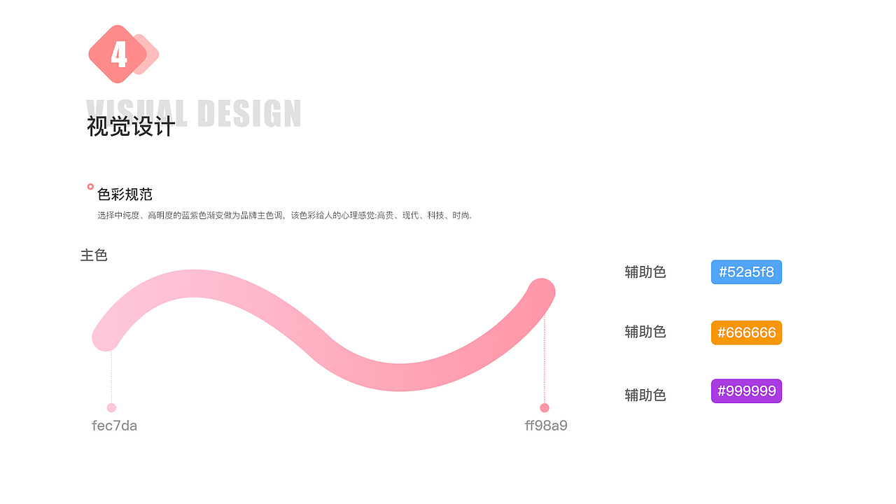 作品集（图ZMjI5NTg1Nzcy） - APP界面 - 站酷设计师哦豁huo原创素材 - 站酷ZCOOL