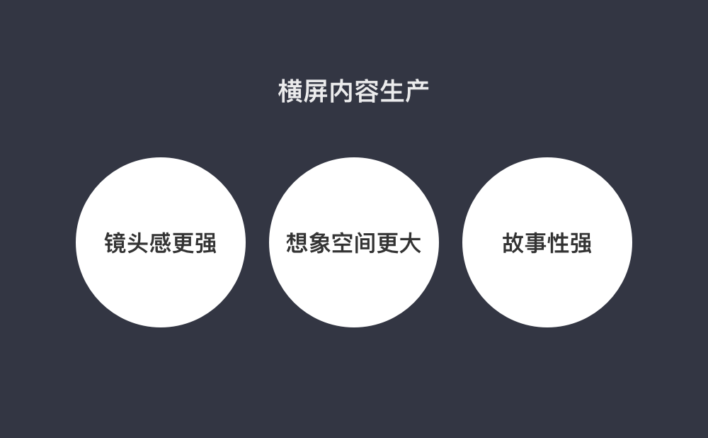 undefined undefined