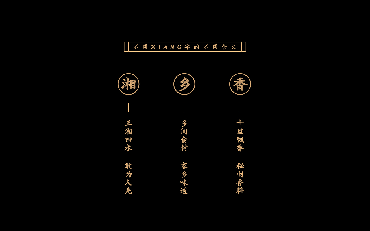 追湘——瓦煲拌饭/手工米粉 (广州绿地中央广场店)