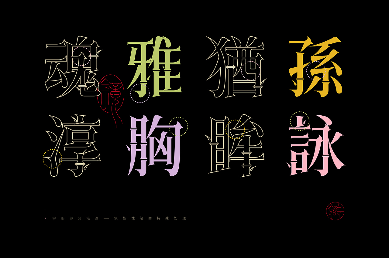 《“竹韵体”字库延展应用——竹語堂竹菓漆包装设计》(图ZMjg3NjY0Nzky) - 字体/字形 - 站酷设计师创意仔仔原创素材 - 站酷ZCOOL