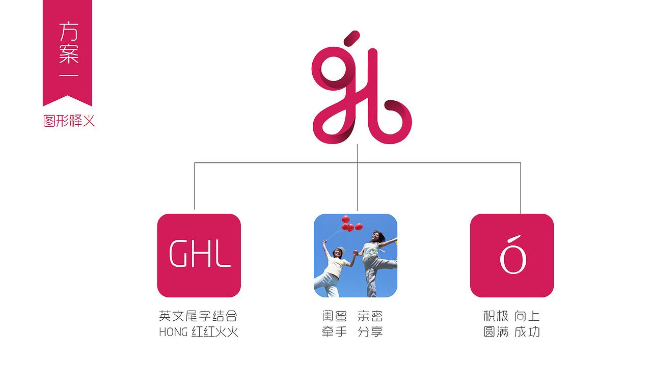 女鞋LOGO（图ZNTk0MDc0ODg=） - Logo - 站酷设计师Jane品牌策划设计原创素材 - 站酷ZCOOL