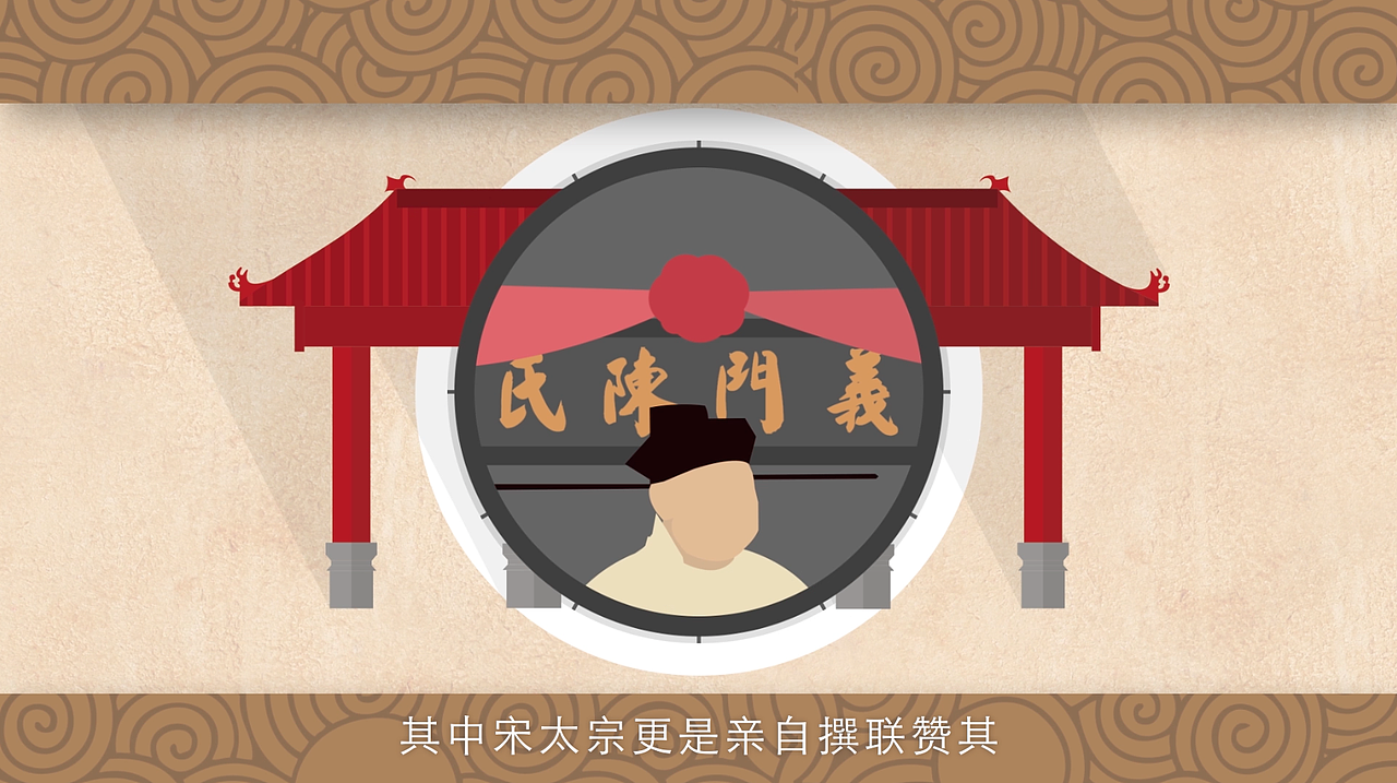 新百家姓 － 陈姓（图ZNTE3MjgwNjg=） - Motion Graphic - 站酷设计师ShuuIRan原创素材 - 站酷ZCOOL