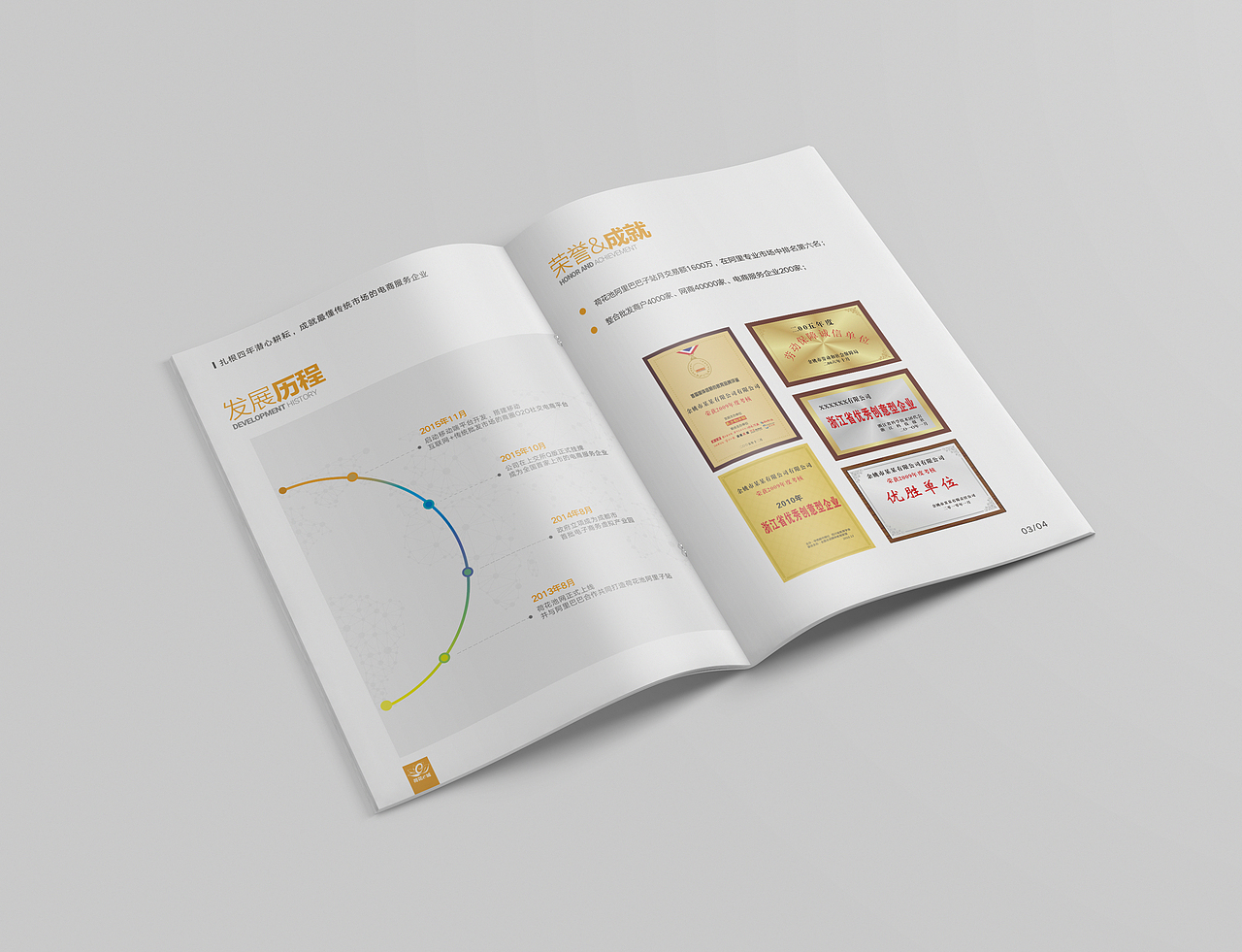 电商服务平台项目计划书（图ZNTgyNTQ0OTY=） - 书籍/画册 - 站酷设计师lj124lj原创素材 - 站酷ZCOOL