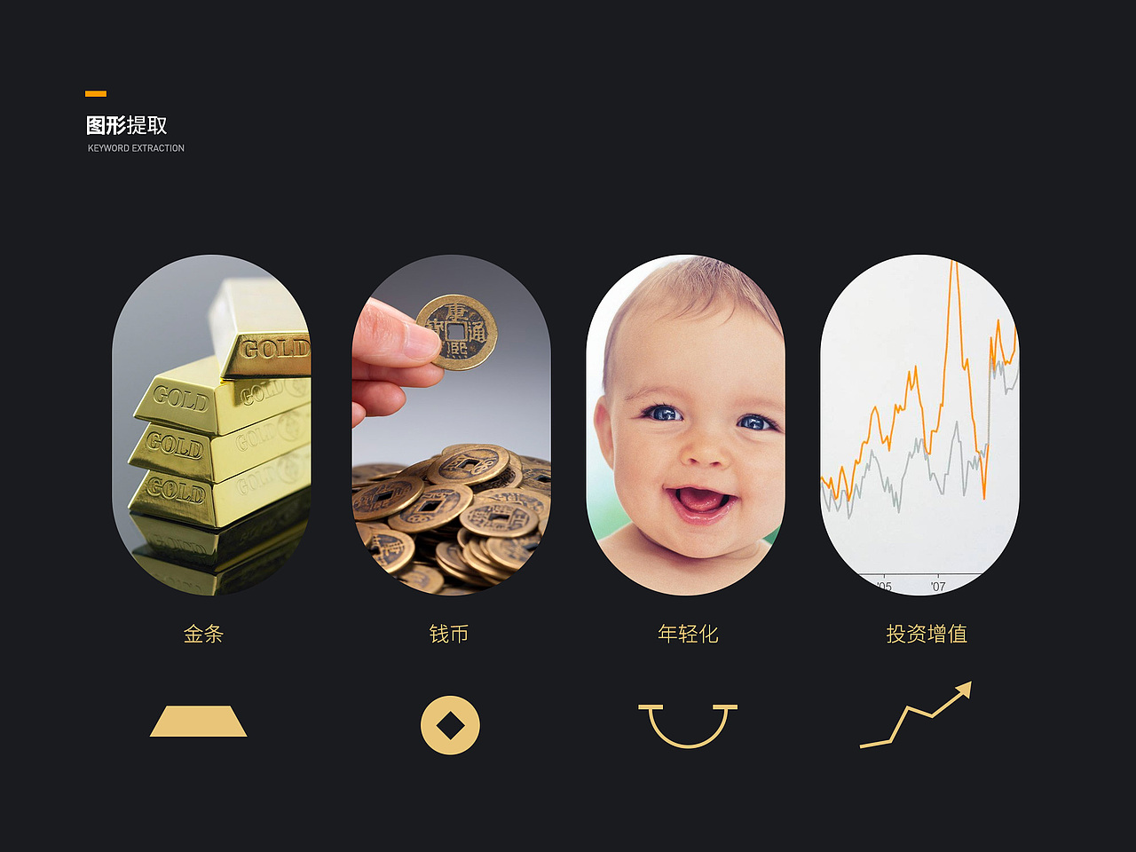 LOGO品牌提案设计与分享（图ZOTI4MTE2NjA=） - 品牌 - 站酷设计师超人他哥原创素材 - 站酷ZCOOL