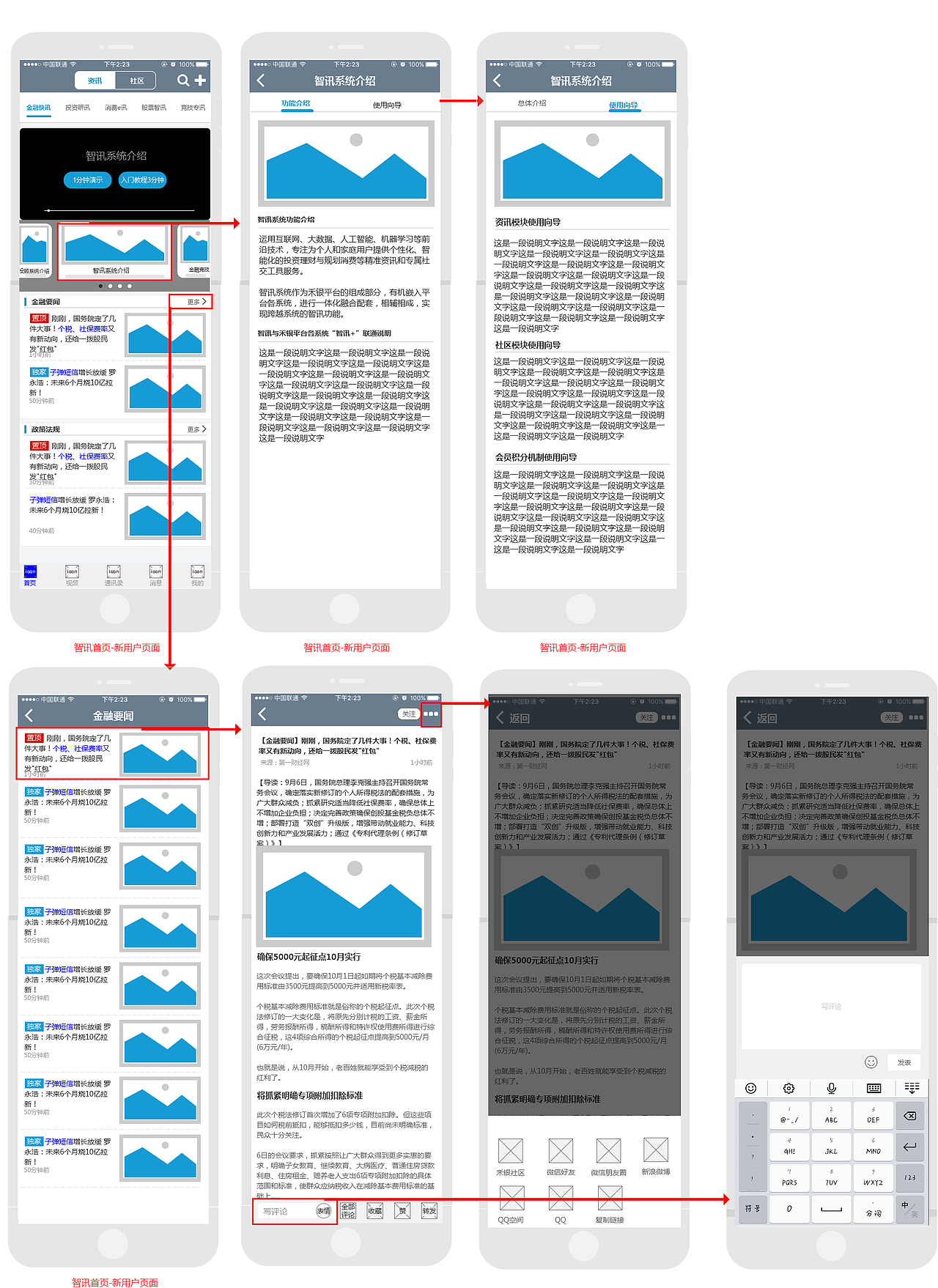 禾銀-“智訊+”平臺APP框架原型圖（圖ZMTQ5MDcxNDM2） - 交互/UE - 站酷設計師一擲漣漪原創(chuàng)素材 - 站酷ZCOOL