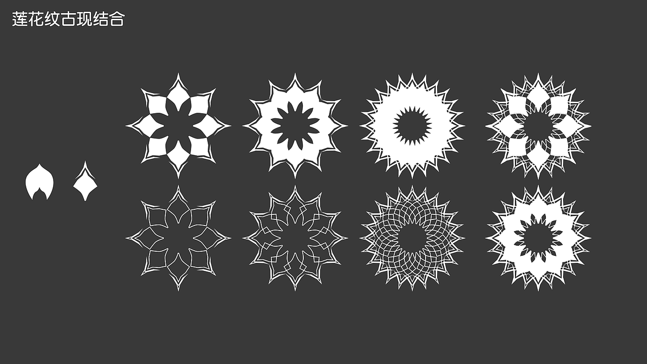 唐代纹样搜集研究及延展设计