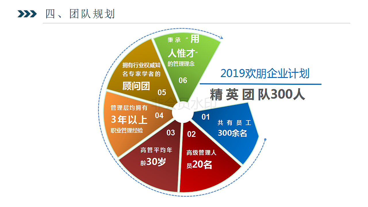 信用卡代还系统开发,开发软件OEM