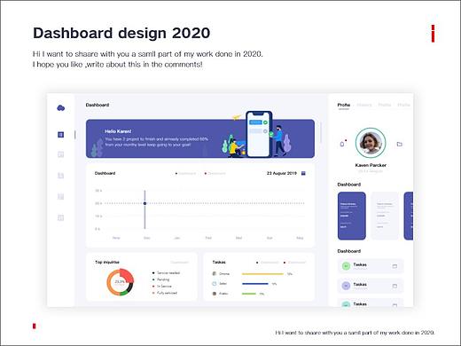后台管理（个人主页-ZNDYyMjg4NDQ=） - 软件界面 - 站酷设计师不知名设计一枚原创素材 - 站酷ZCOOL
