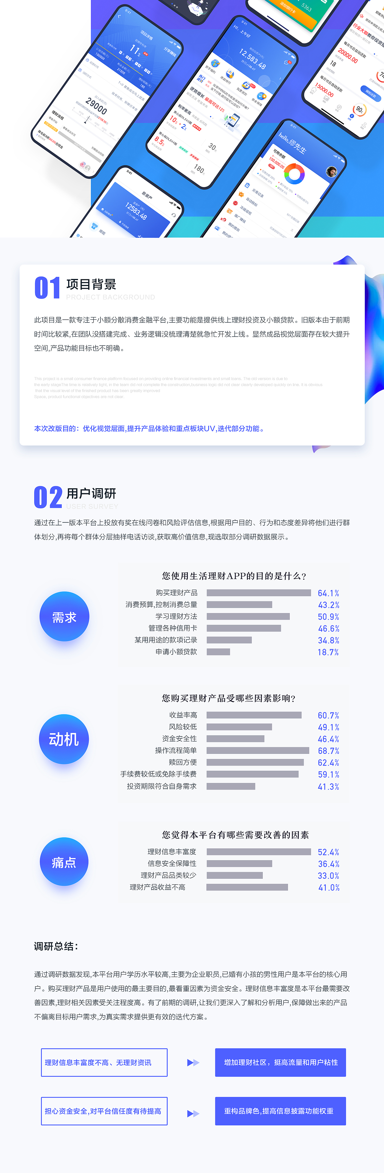 金融理财app改版（图ZMTI4ODk1NzMy） - APP界面 - 站酷设计师mia3原创素材 - 站酷ZCOOL